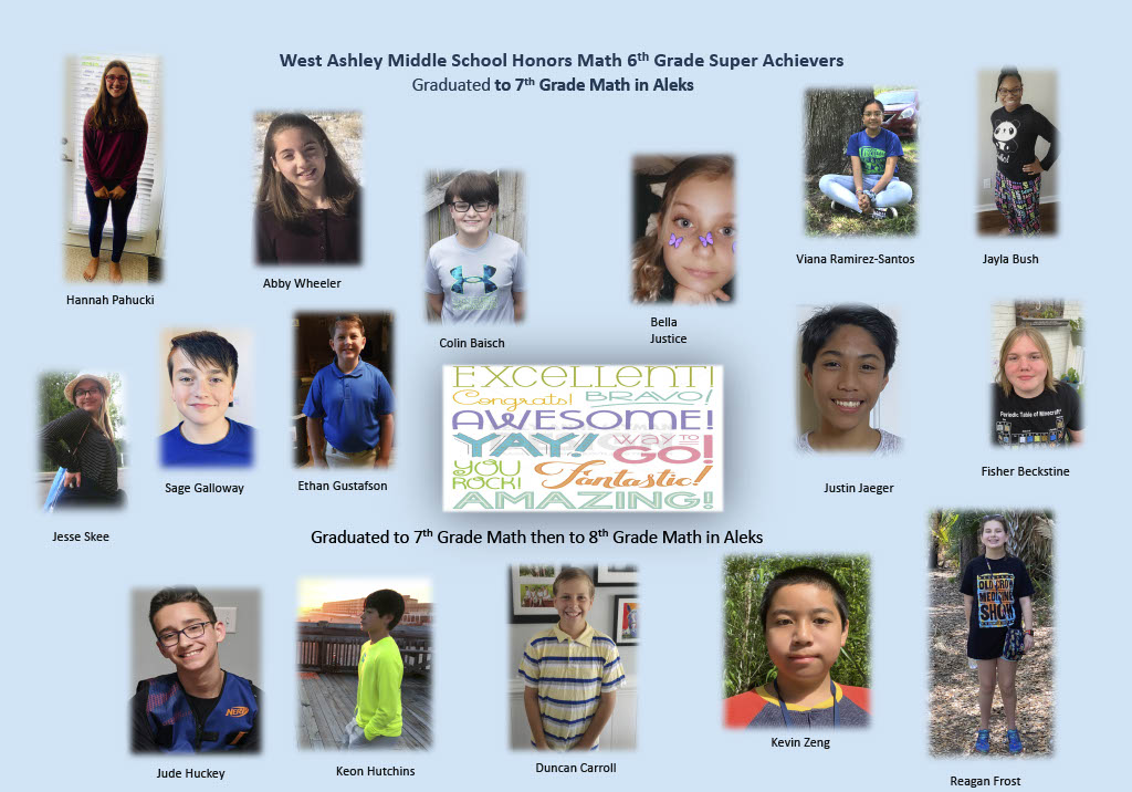 The students in Ms. Solyan's Math 6 Honors Classes worked exceedingly hard this year. It shows in their accomplishments! Check this out!!

GREAT JOB HarborCats and Ms. Solyan!