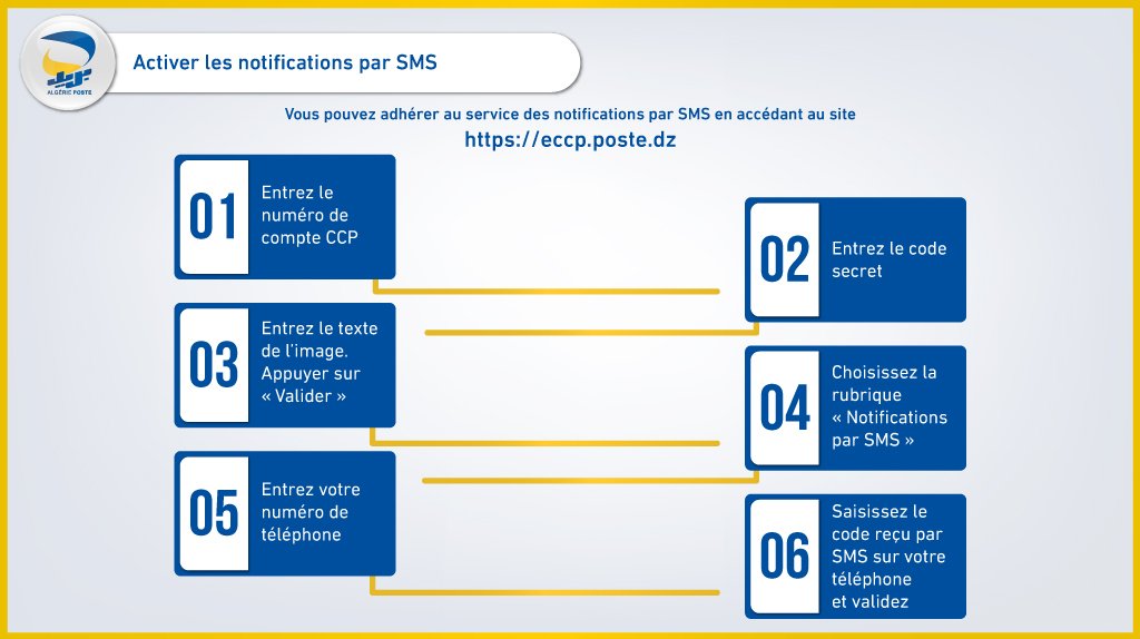 postedz's tweet photo. #Algérie_Poste
Abonnez-vous au service de notifications par SMS et soyez informés des opérations de débit et de crédit sur votre CCP.
Pour plus d’informations
https://t.co/7HpzkvUyDJ
#Bureau_de_poste #ECCP #Notifications_CCP #Baridinet #CCP https://t.co/BTmeaWEolc