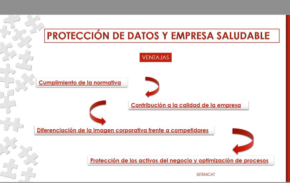 isbl_eu's tweet photo. Hoy abordamos el último módulo online de la VI Edición del Curso de Experto en Gestión de Empresa Saludable, con la sesión
Gestión de Datos Saludables
Con Xavier Mesegué @setemcatprivacy
#LPD #RGPD #DatosSaludables #EmpresaSaludable https://t.co/U8ocotD0am