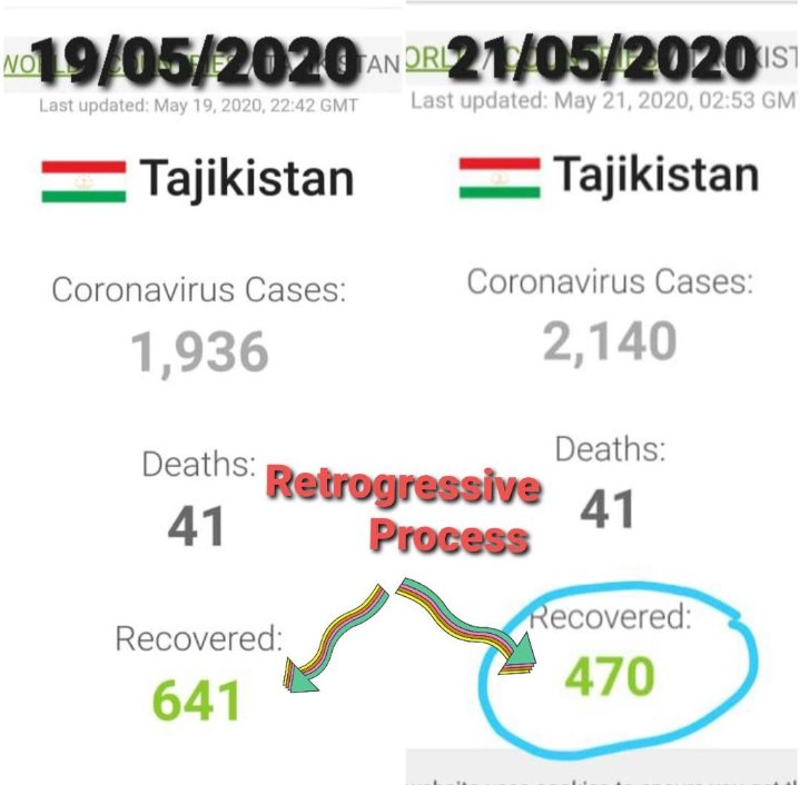 SURBHI0403's tweet photo. GOI plz try to help us bcoz u are our last hope as here nobody is helping us out in this pandemic situation.Think about the data mention below #StudentsStrandedInTajikistan
#SpicejetInTajikistan
@DGCAIndia
@ppchaudharybjp @News18India
@ashokgehlot51 @hanumanbeniwal @DrSJaishankar https://t.co/LSS4HNjfpw