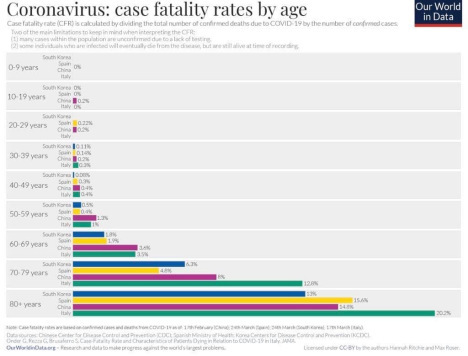 raystartuk's tweet photo. https://t.co/lsFp7QsZTd The Covid-19 virus is not politically correct https://t.co/MzVgt7qCgX
