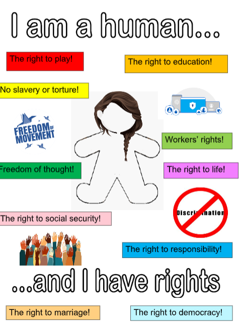 SharplesLSfL's tweet photo. Some great entries coming in for #PSHE this week @SharplesSchool. This is Raeesa's declaration of #HumanRights https://t.co/2zHwyUacMa
