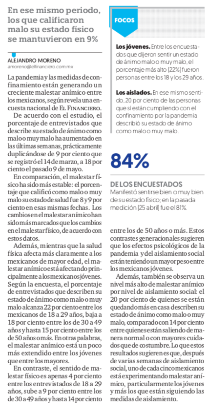 HipnosYHermes's tweet photo. El malestar es algo natural dadas las circunstancias. Y es importante pedir ayuda.
#psicólogo #ayuda #cuarentena #online #desarrollo #bienestar #conectados #covid #catarsis #expresarte #soluciones #apoyo #empresasfelices #cuídate   #teletrabajo 
Fuente:  El financiero. 21-5-2020. https://t.co/56Ai38lSER