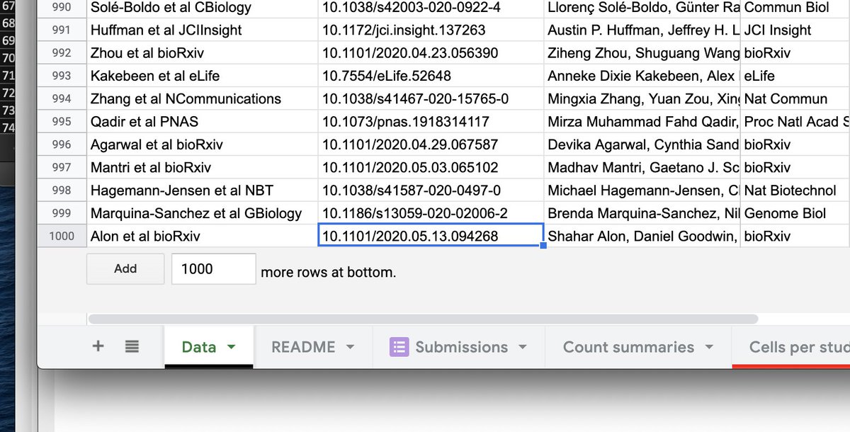 vallens's tweet photo. The single cell studies database has reached 1000 studies https://t.co/pwULbhozyn https://t.co/UNDWsSCAYx