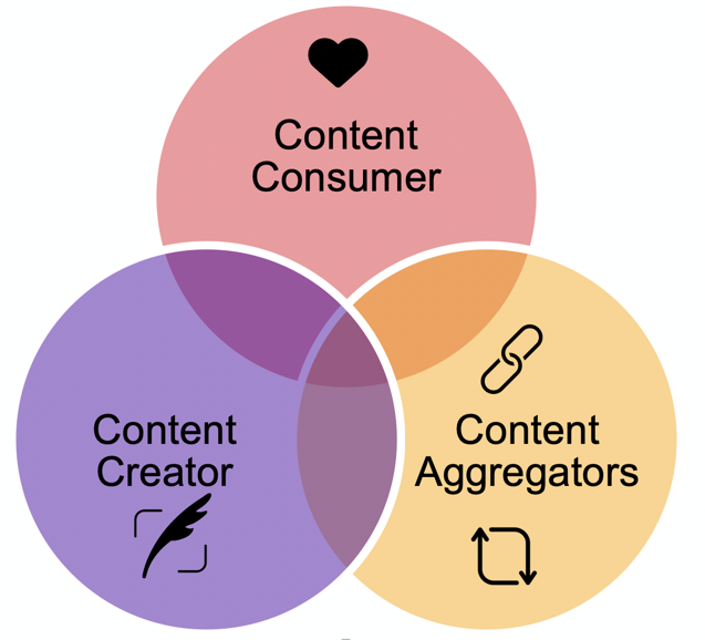 David K. Butler MD tweet media