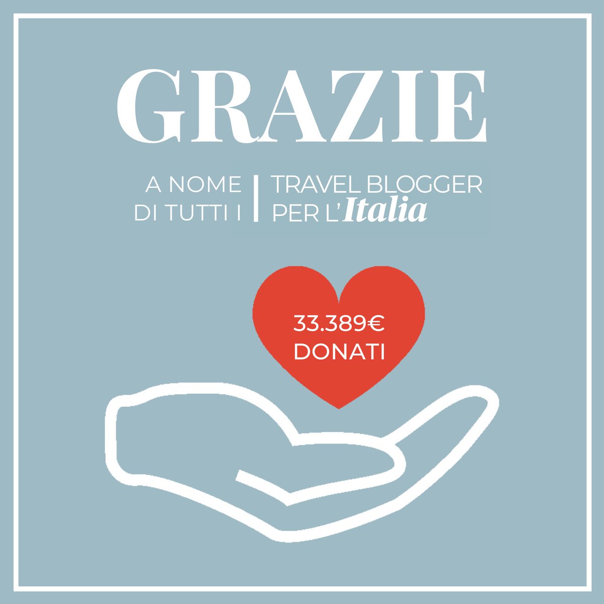 annalisazambo's tweet photo. Grazie a tutti voi! 
#TravelBloggerperlitalia https://t.co/1s94pfoKOS