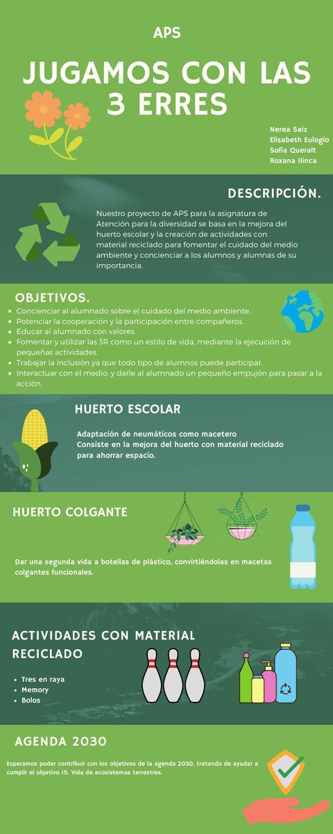 beth_eli21's tweet photo. Esperem que vos agrade la nostra infografía on plasmem el nostre APS @QueraltSofia @_RoxanaMI @elracodenerea #MP1855B #APSPR4 https://t.co/zoQHGKgXY4