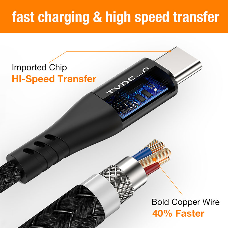 alleasaelec's tweet image. At Shenzhen Alleasa Electronics Co.,Ltd., our QC experts control the quality from start to finish as per the highest standards. #typecchargingcable
