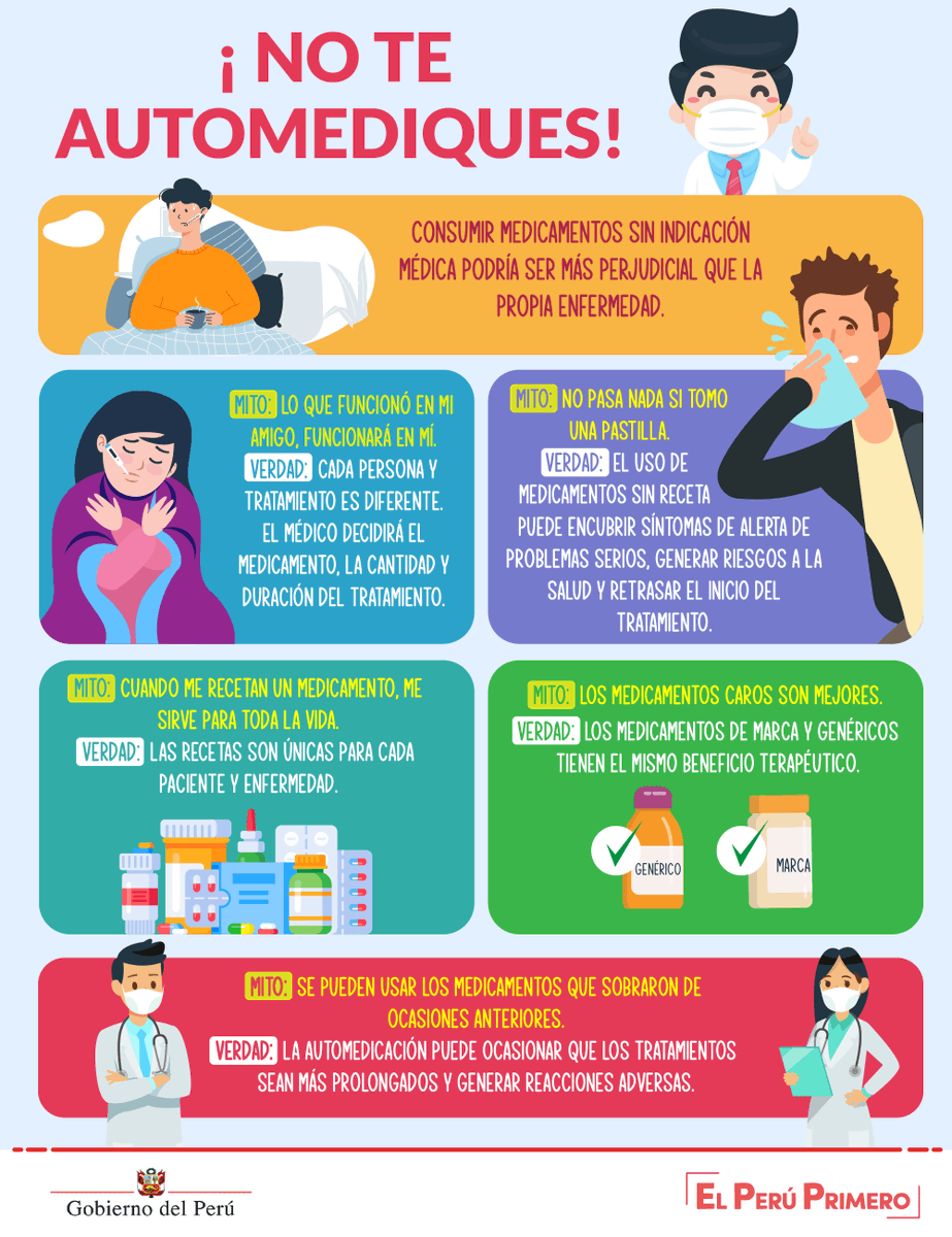 MineduPeru's tweet photo. ¡No te automediques⛔! Consumir medicamentos sin indicación médica podría ser más perjudicial que la propia enfermedad. https://t.co/uBhinShwsC