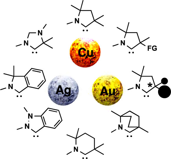 ACSChemRev's tweet photo. From the #BertrandLab at @UCSDChemBiochem: Michele Soleilhavoup and @Rodolphe_Jazzar's review on how CAACs and CAArCs have allowed for the isolation of copper and gold complexes that were believed to be only transient intermediates. Read the review here: https://t.co/bke0v7RVwp https://t.co/vqXUJ6iKC2