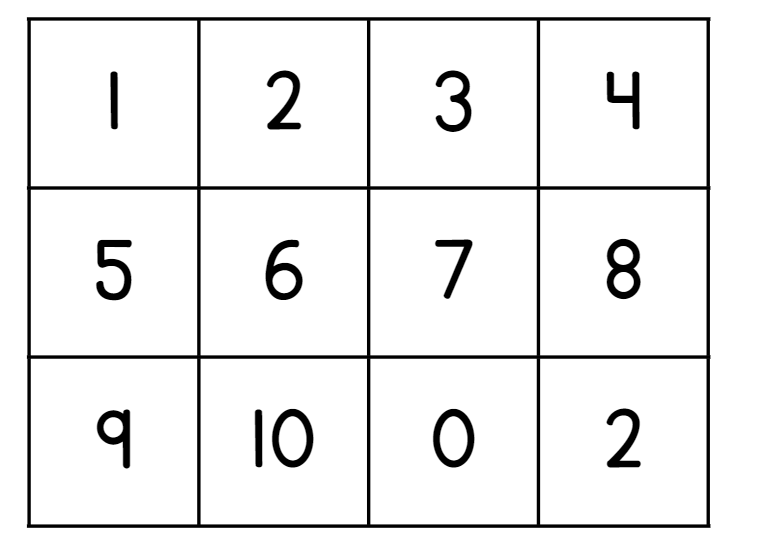 wonderandgrow's tweet photo. This is a great way to develop fluency when adding and subtracting numbers! This means that you are able to quickly recall number facts when adding and subtracting. Happy 'smashing'! https://t.co/FwLATh1PAB