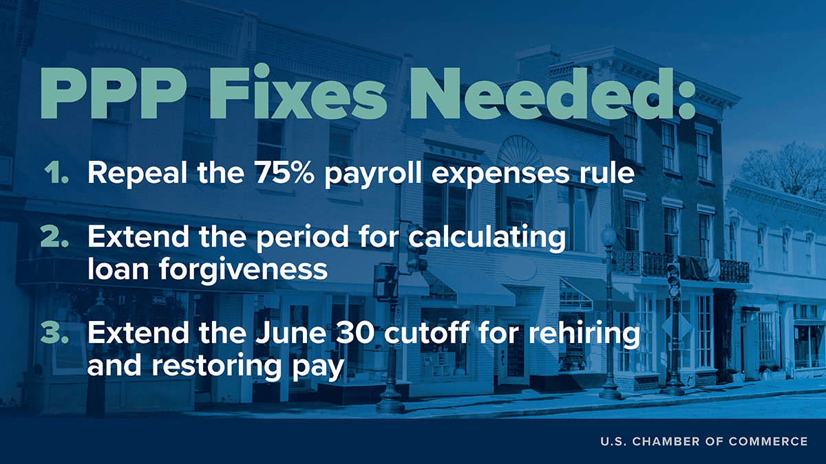USChamber's tweet photo. Along with a coalition of #SmallBiz organizations, we are calling on Congress to make necessary changes to the #PPP so small businesses have more of an opportunity to remain operational throughout #COVID19. Read the full letter: https://t.co/5ADBdJkR3W #SaveSmallBusiness https://t.co/FbuX3RotU2