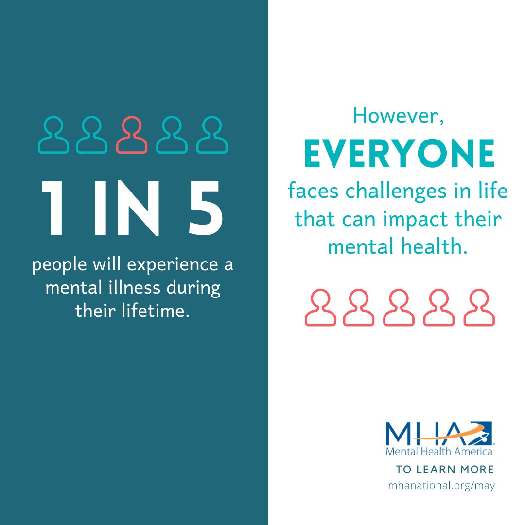 Remarkablehlth's tweet image. As you know, it's Mental Health Month! If you haven't already, we encourage you to download this toolkit packed with resources that can be passed along to clients. #mentalhealthmonth #onedayback #remarkableproviders hubs.ly/H0qv5jJ0