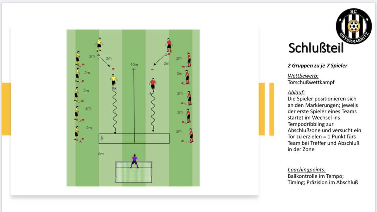 Trainer_Mandl's tweet photo. Fußballtraining in Zeiten von Abstand!
Ist komisch, aber es hat auch einen positiven Effekt auf uns Trainer. Die Detailarbeit steht im Fokus.
Hier eine Einheit als Beispiel für den Amateurbereich...
Danke an @BerndEibler für die Spielform.
#trainingmitabstand https://t.co/d7RamMC8ok