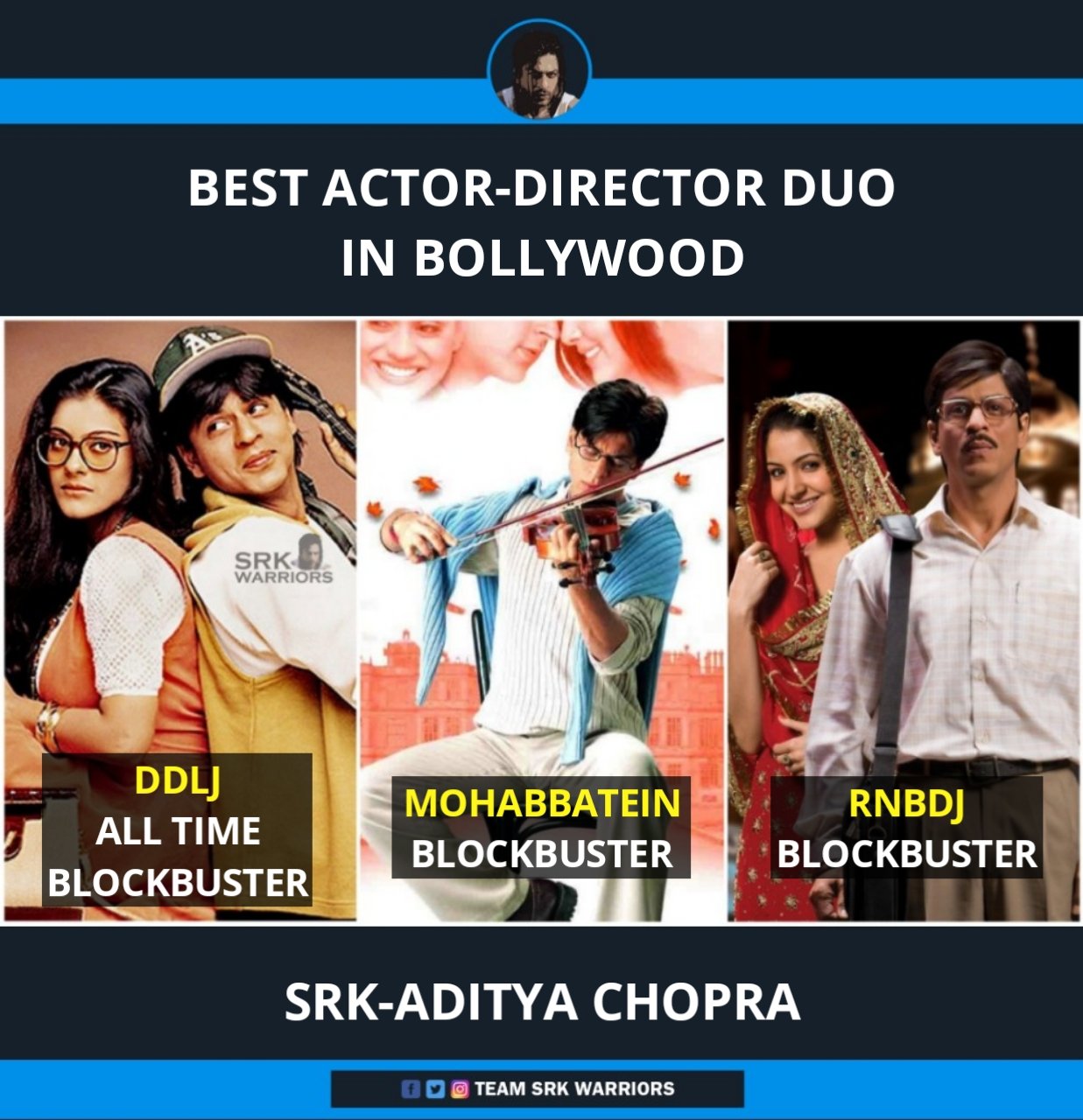  started journey of Romance King with DDLJ  Happy Birthday Aditya Chopra Ji! 