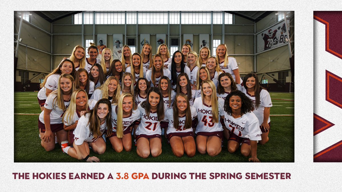 HokiesLax's tweet photo. On and off the field 📈🤩🔥📚🤓💪 https://t.co/4K4eE4V6Do