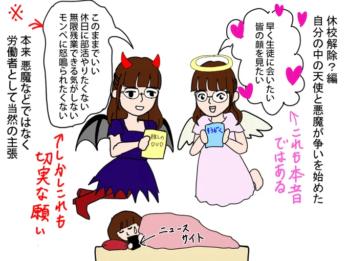 休校解除?編。
最近、登校再会の流れになってから、実際に生徒に会いたいと思いつつ、今の生活こそ人間らしいと思う複雑な気持ち。本来は、天使と悪魔などではなく、2人が一体となるような労働環境であってほしいものです。 