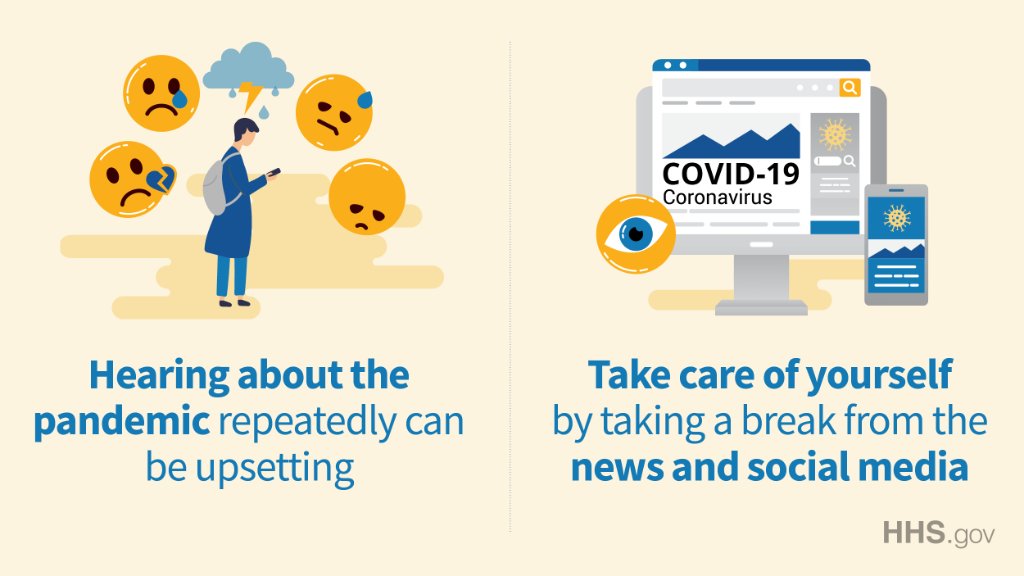 HHSGov's tweet photo. Fear and #anxiety about #COVID19 can be overwhelming. Take care of your mental wellness by unplugging occasionally. Find more tips for managing stress and anxiety here: https://t.co/OHRvIEfxb6 https://t.co/GLIG6tkvrs