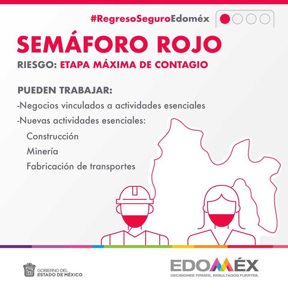 Estamos en semáforo🚦rojo 🔴 del Plan #RegresoSeguroEdoméx.