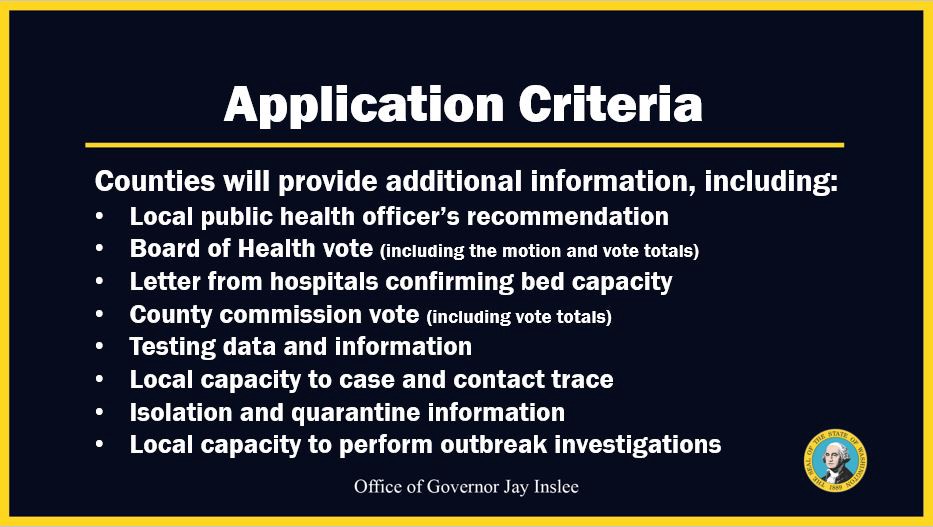 There is a process to apply for a variance to move to Phase 2 of the Safe Start plan. The Thurston County Health Officer has to make a recommendation and the Thurston County Board of Health has to vote (meeting is 5/22). Then the county Board of Commissioners must meet and vote.