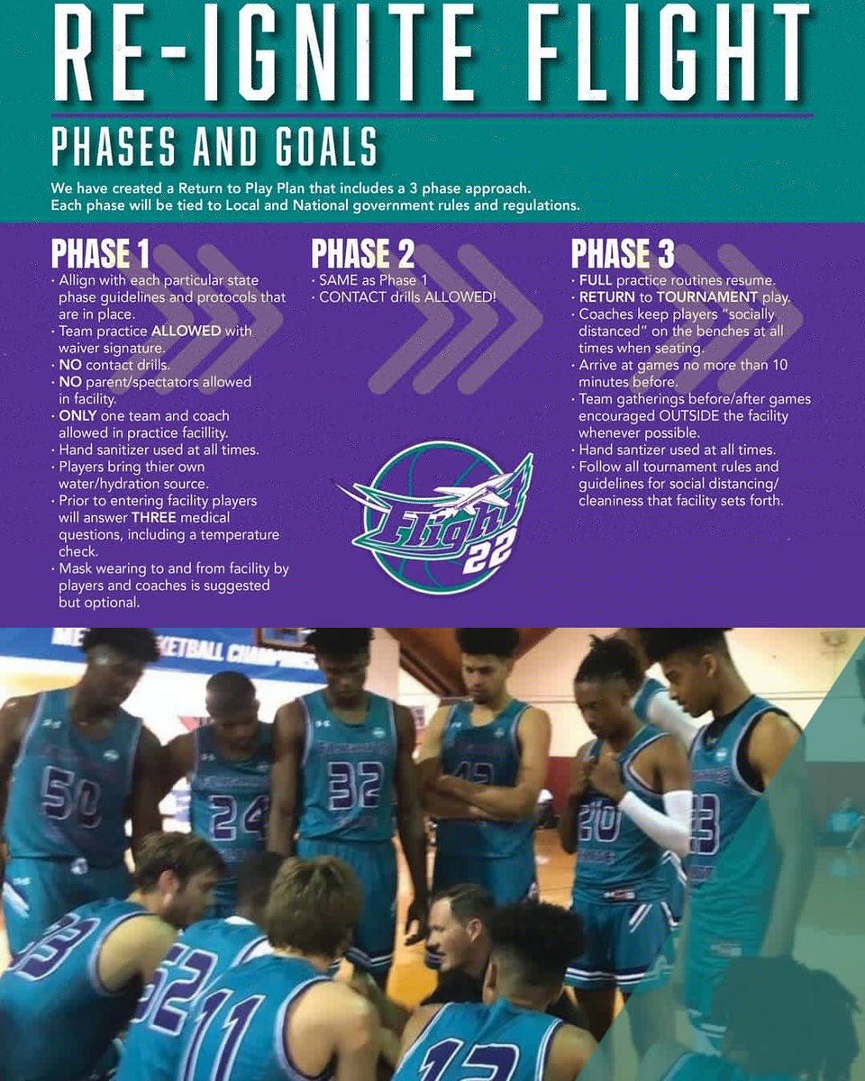 Flight22bball's tweet photo. Flight 22 moves into Phase 1 May 30-31 in the Re-Ignite Flight Campaign. https://t.co/cyqzqmUB8X
