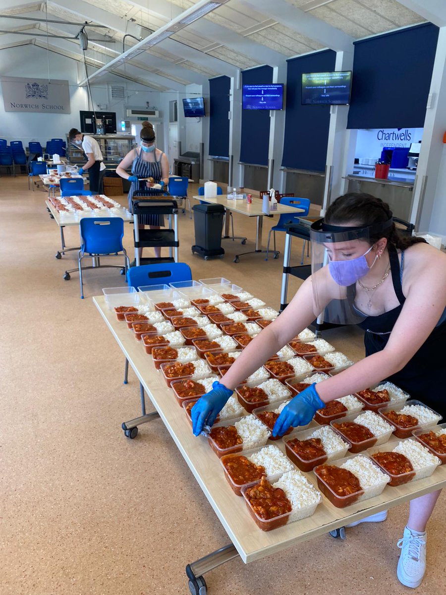 foodienorwich's tweet image. Our lovely volunteers helping with today's delivery. Between our chefs, volunteers and alot of socially distant teamwork, we have managed to send out 5120 meals to help people in need. Fantastic job team! @soubie2002 @NorwichSchool @ChartwellsInd