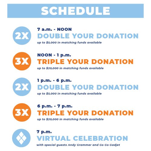 Juniata High School Mini-THON tweet media