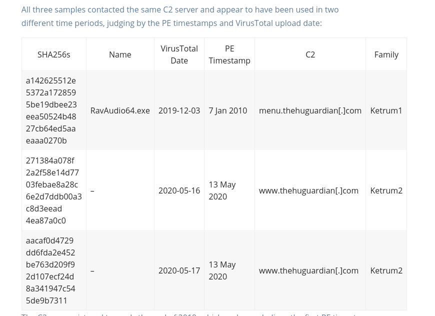 My new blog post about continued Ke3chang (APT15 🇨🇳) tool changes in 2020 and their new "Ketrum" tools.
intezer.com/blog/research/…

<a href="/zuzana_hromcova/">Zuzana Hromcova</a> was very helpful with her previous documentation of the group's activities in 2019.