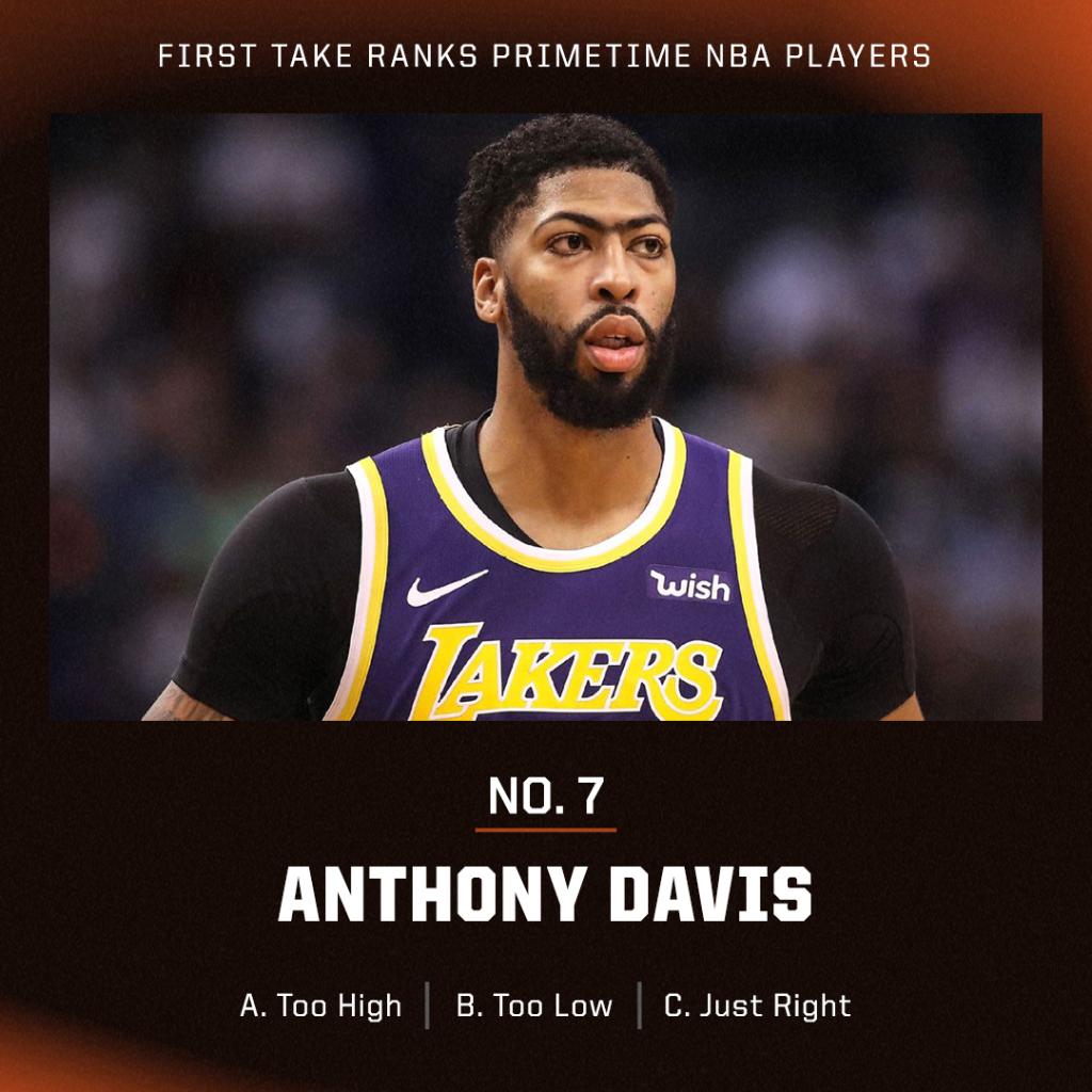 Top 15 Nba Players That Should Ve Been Drafted 1st Ov vrogue.co