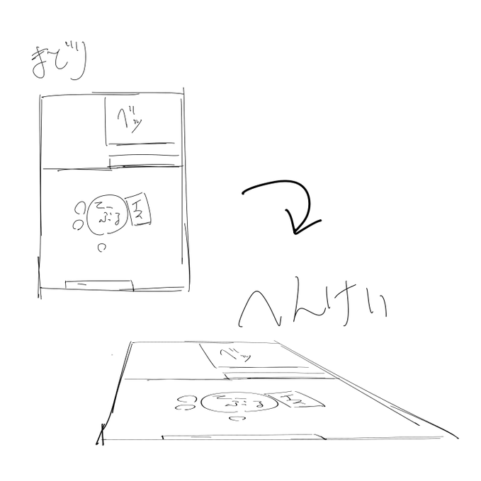 むかしかみえしに教えてもらったお部屋の書き方が楽でいい 綺麗にやればもっときれいにできますほんとです 
