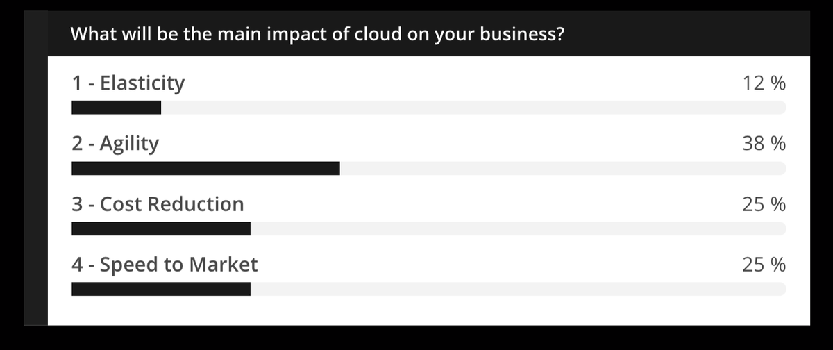 Holly Cummins (holly_cummins@hachyderm.io) tweet media