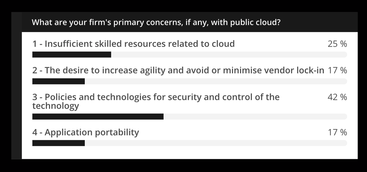 Holly Cummins (holly_cummins@hachyderm.io) tweet media