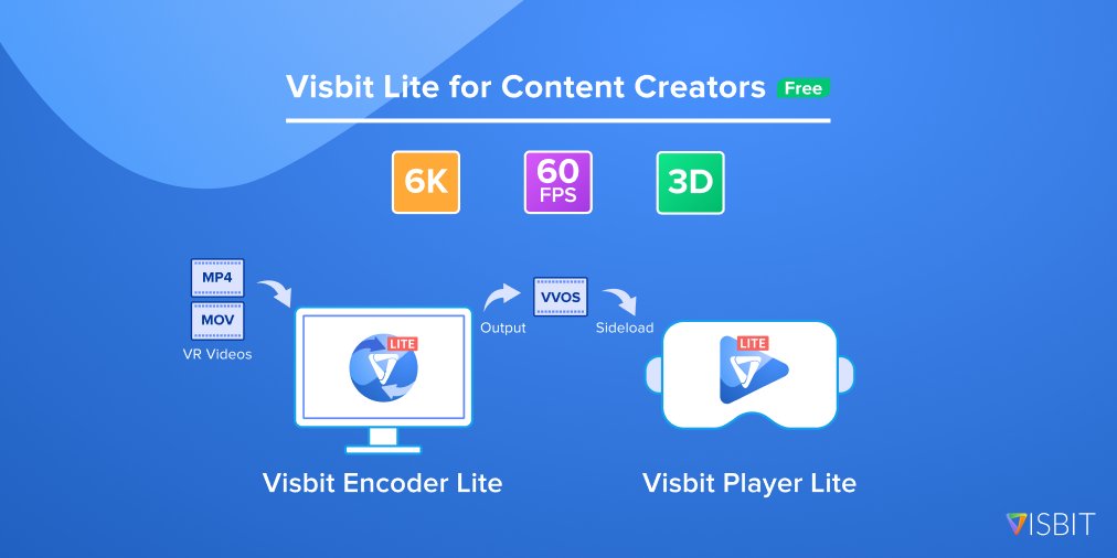 VisbitInc's tweet image. Announcing the 1st of our two new products—#Visbit Lite, a toolset that can encode and play up to #6K #stereo #60FPS #VR videos on #Oculus #Quest and #Go! Plus, it can be used offline, and is completely #FREE! Read more at bit.ly/3cNNVrY.