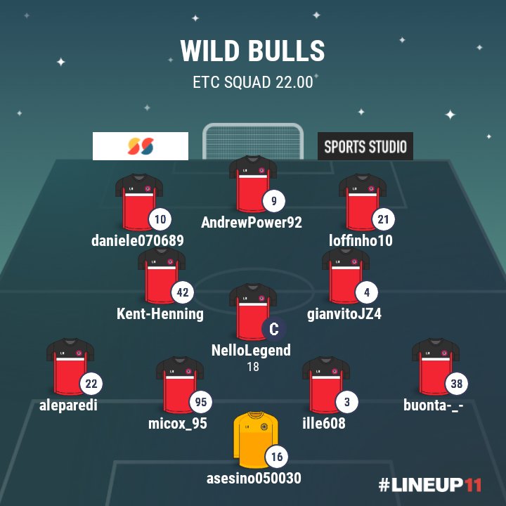 WildBulls_'s tweet photo. 🏟MATCHDAY🏟

🏆| @ETCPROCLUB D1
📅| 6ª/17ª Giornata  
🏟| @WildBulls_
🆚| #RedBullRB

🏟| #RedBullRB
🆚| @WildBulls_

🖥️| https://t.co/62P8wbJ5MR

Pronti per un risultato .
#AngryBulls😡💪🐃🐃
#Ready

@OffSidePage_ @NewsProclub @RTAllProClub @pctransfermarkt 
@ILOVEPROCLUB1 🙏 https://t.co/frKZqzFrbJ