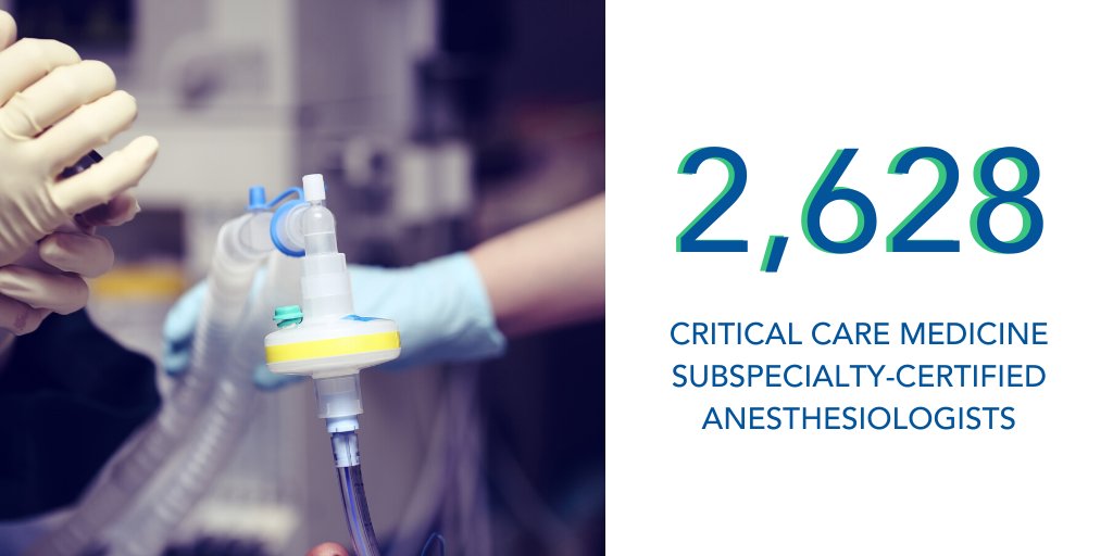 The American Board of Anesthesiology tweet media