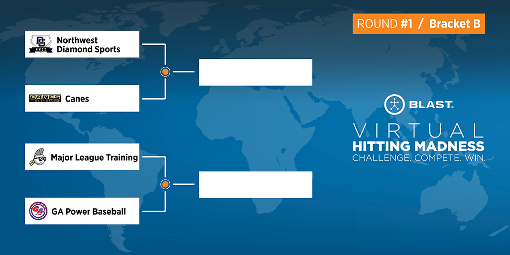 blastmotion's tweet photo. See which teams will go head-to-head in the 1st Round of our Virtual Hitting Madness competition ⬇️⚾️ #TeamBlast https://t.co/YNue5IFrWO