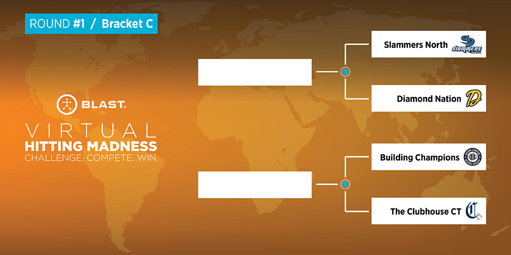 blastmotion's tweet photo. See which teams will go head-to-head in the 1st Round of our Virtual Hitting Madness competition ⬇️⚾️ #TeamBlast https://t.co/YNue5IFrWO