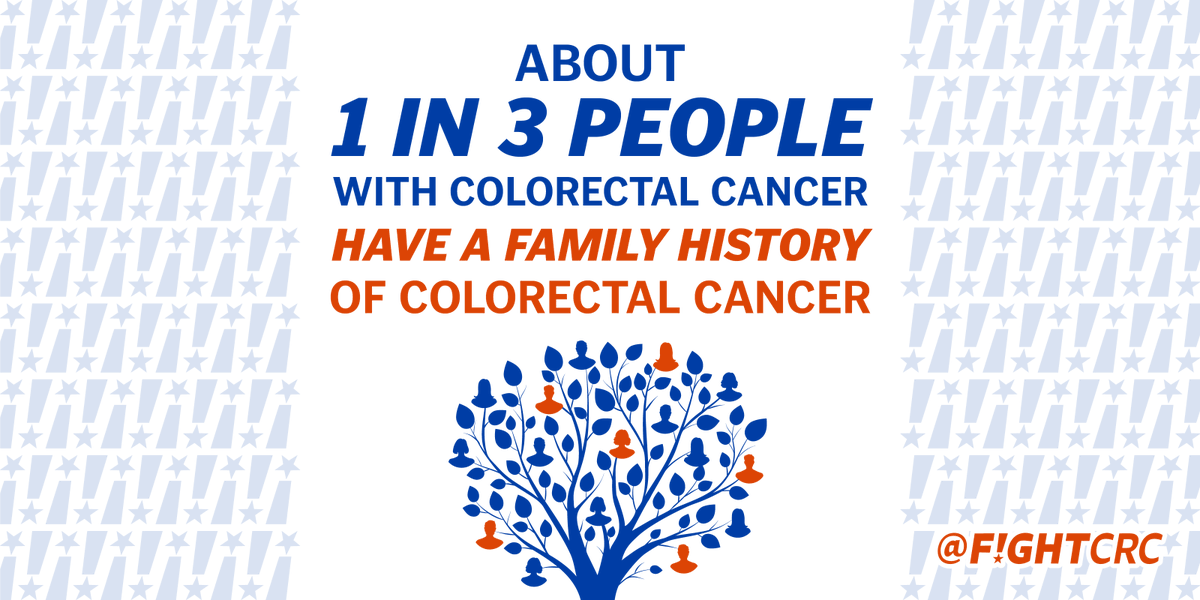FightCRC's tweet photo. It’s critical to know if anyone in your family has been diagnosed with #cancer, what type, and at what age. Your risk is increased depending on how closely related you are &amp; how old they were when they were diagnosed. Learn more: https://t.co/HKMYnnz9Xz https://t.co/FUD7LzzEyf