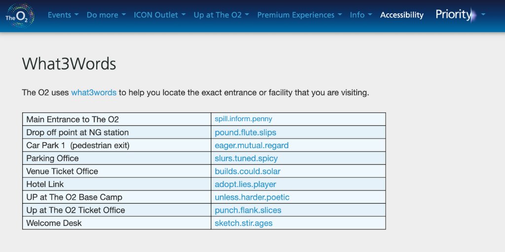 screen grab of key o2 locations addressed using what3words