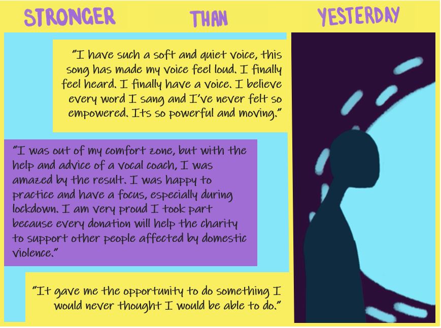 BedeStarfish's tweet photo. Some heartwarming words from some of the incredible members of The Bede Choir @womensaid #BEdeSTONGER

#stronger #awareness #repost #womensaid #humanrights #yoursupportmatters #heartheirvoices #donate #believingisachieving #survivors #dontsufferinsilence

https://t.co/RT5oxlNsux https://t.co/B1ZlAt2xjz