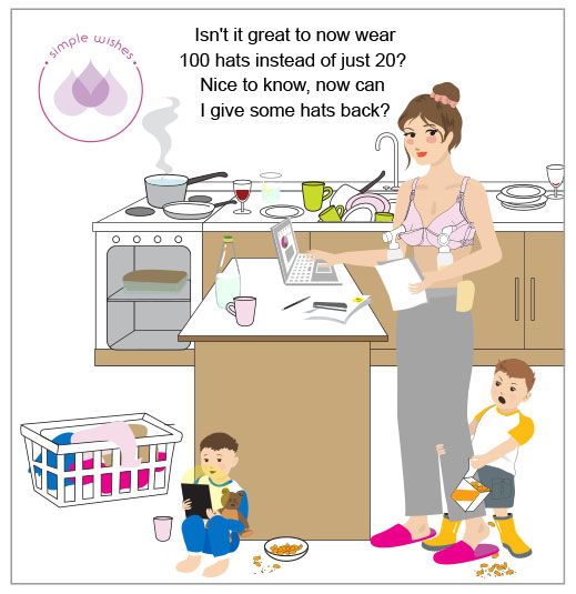 About how many hats do you wear a day? 🏋️ 🏆  #supermom #realtalk