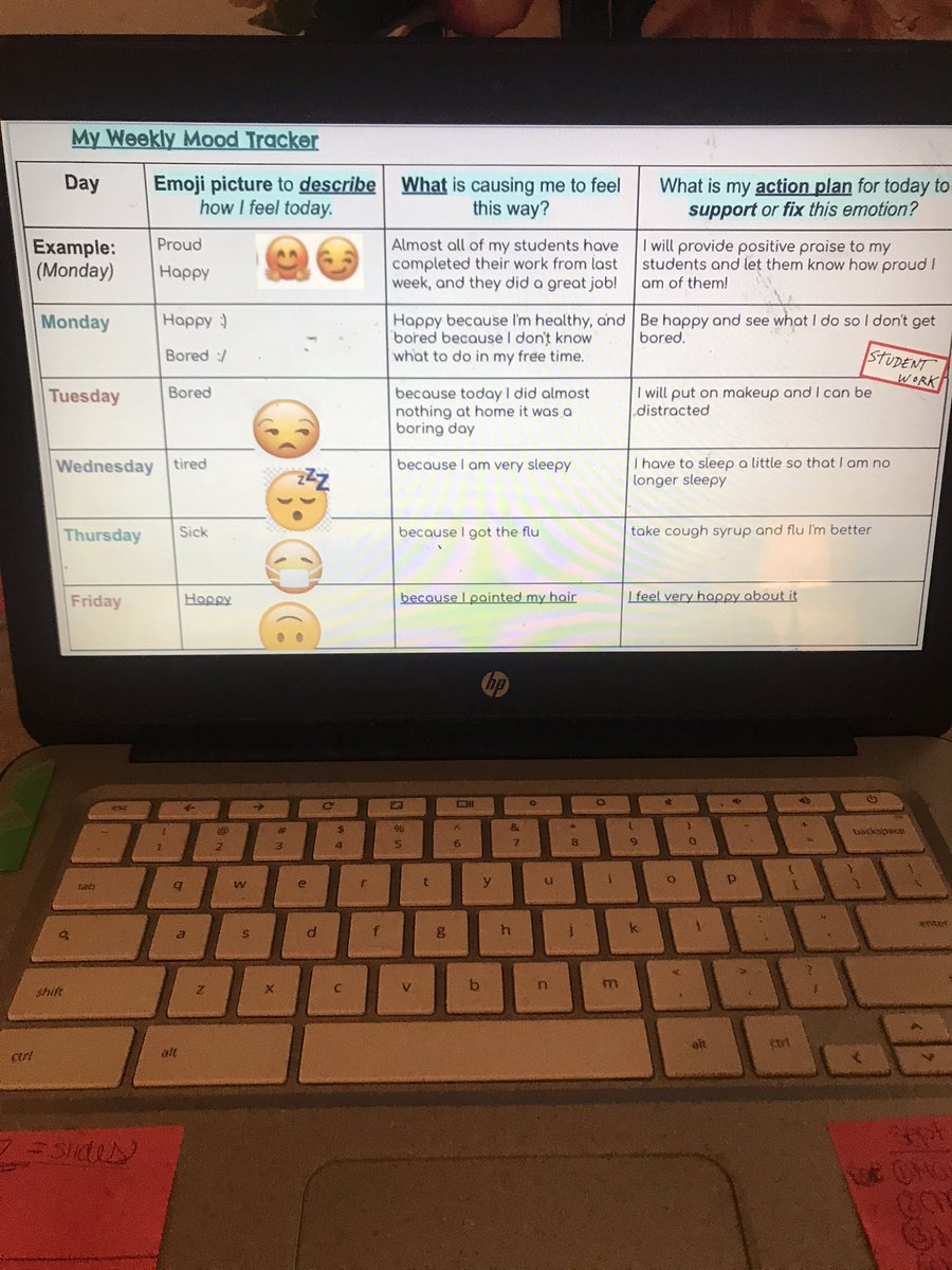 BriannaCarneva2's tweet photo. Loved spending the afternoon presenting on SEL resources and mindfullness for ELLs with @_MissGarry @msgoldenLB ! #lbleads @ToLbhs @LIRBERN @JMyersLBHS @evedaza91 @RomanelliPaul https://t.co/WFT7Ec1m1t