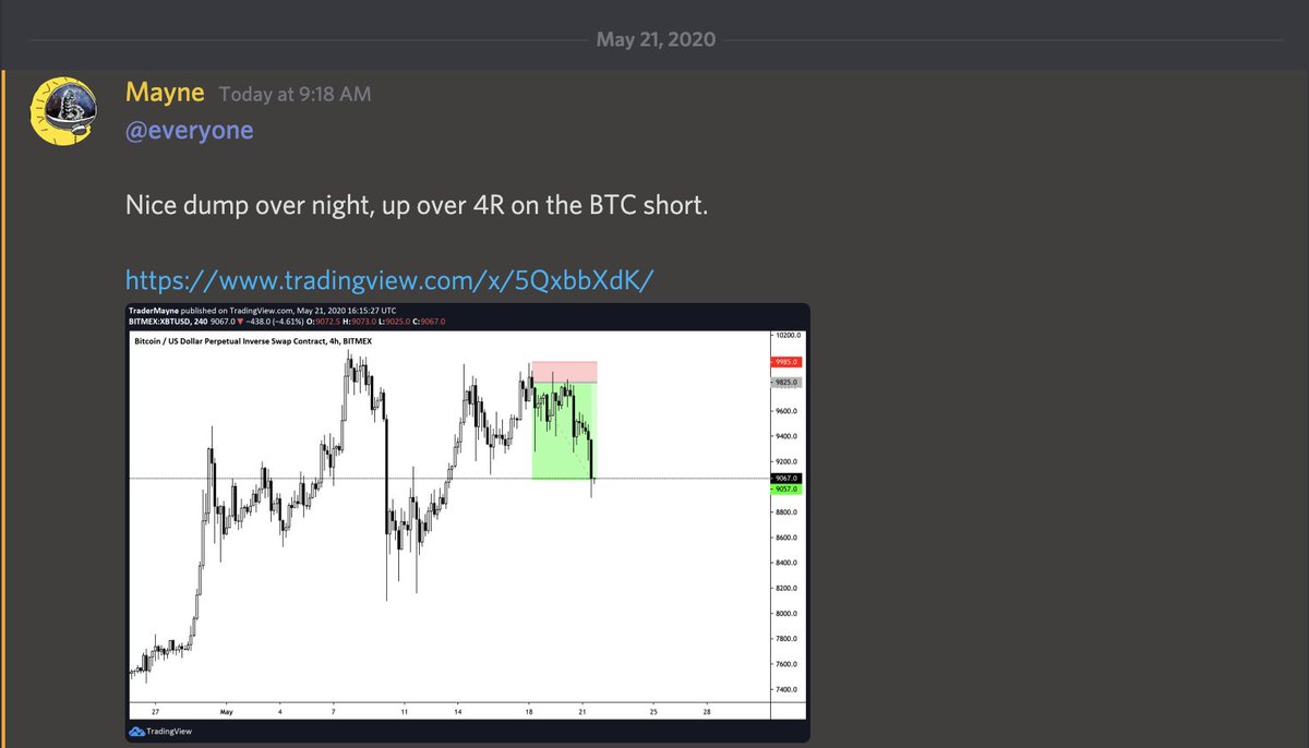 Tradermayne's tweet image. #Bitcoin

Nice trade with the @BitcoinTG homies. 

I think we are on support now so expecting a bounce from $8800-$9000 area. 

Watching $9300-$9500 if we bounce and watching $8500 if we continue down. 

Come hang in the Discord and chat charts with me

btg.iljmp.com/1/rsfsu