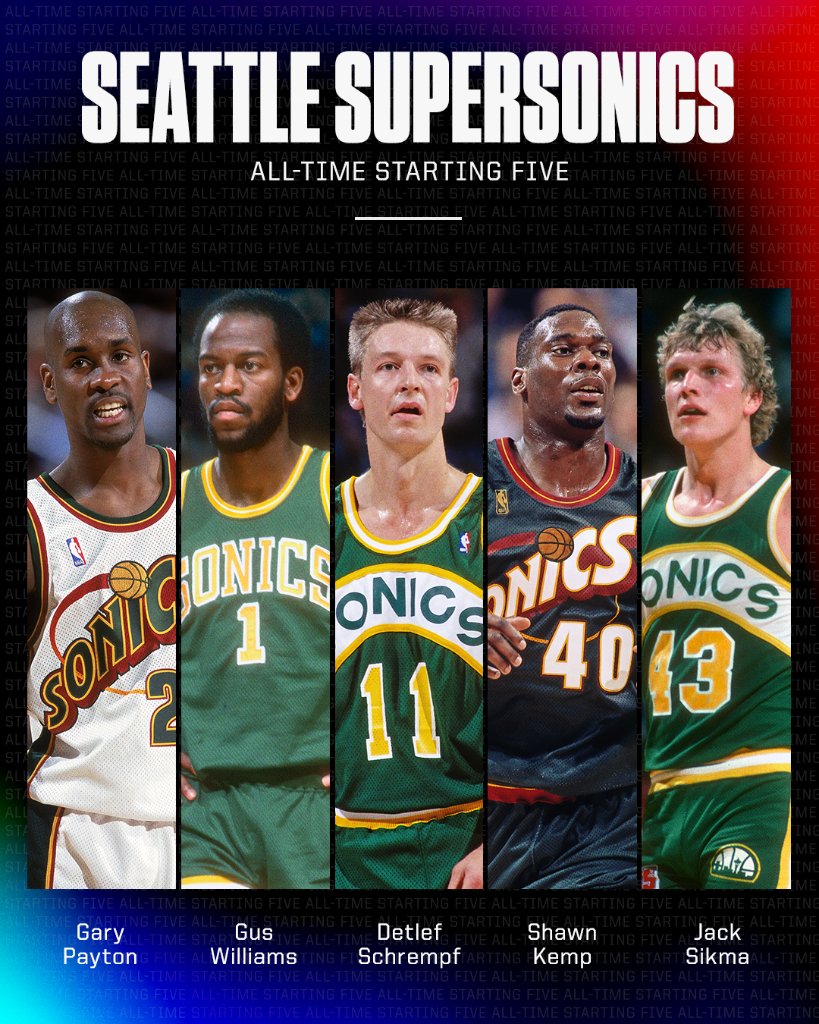 SportsCenter tweet media