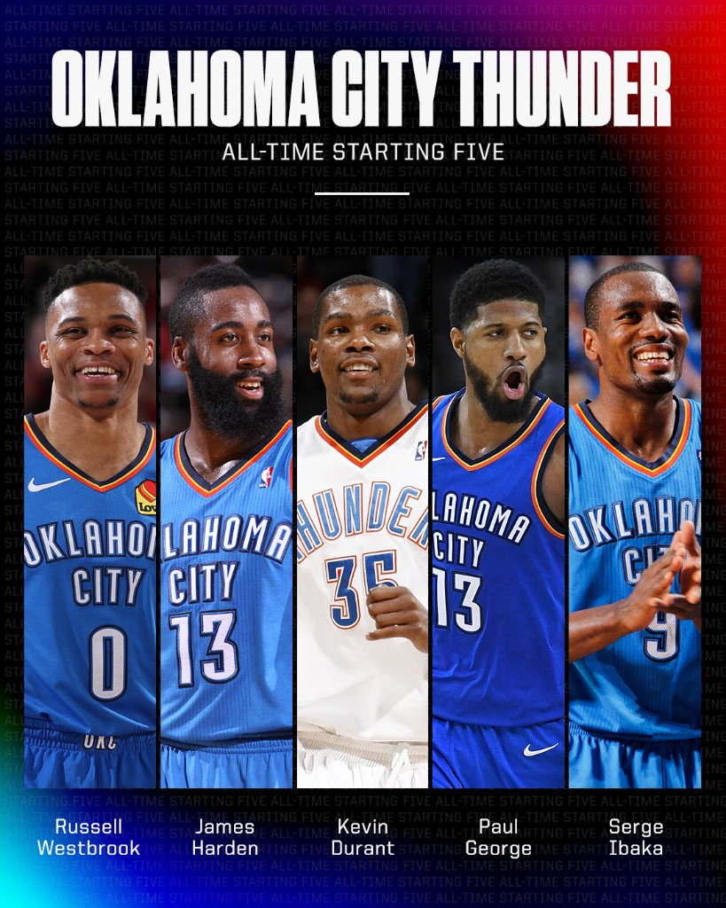 SportsCenter tweet media