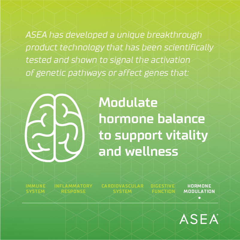 asea's tweet photo. The unique breakthrough of ASEA: hormone balance to support vitality and wellness. #asea #redox #asearedox #hormone https://t.co/ypCYeakjmn
