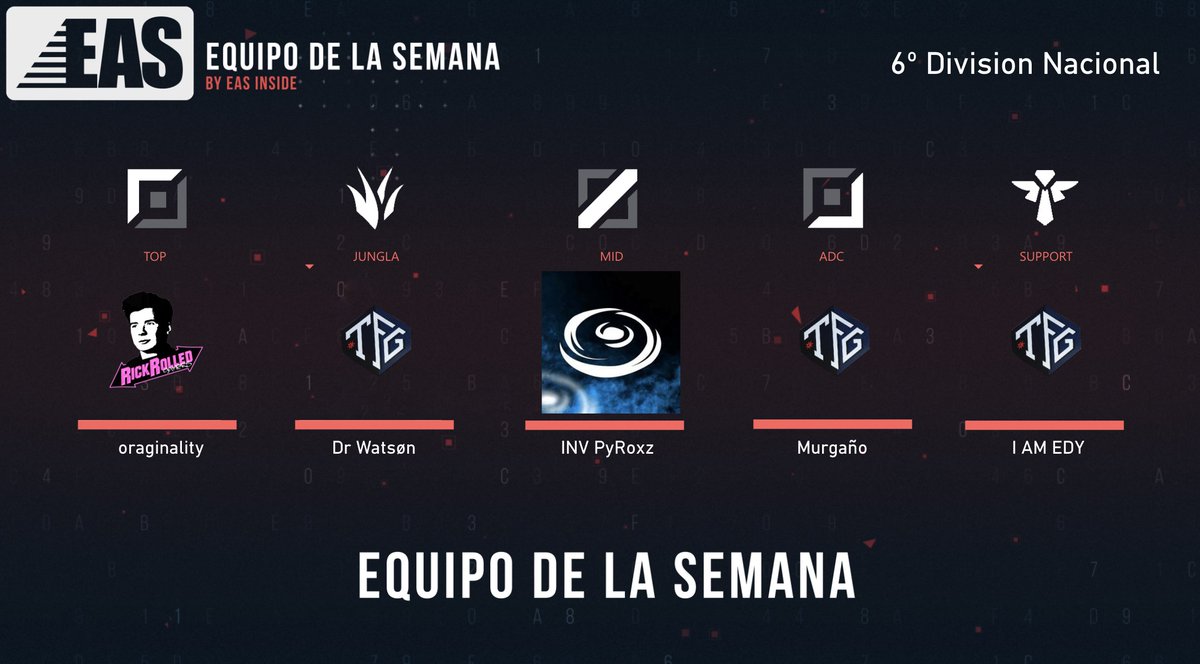 EASspain's tweet photo. Menudo equipazo que hay en 6ta división, ¡¡tremendo!!

TroppoForteGang
@InvadersOficial 
@rickrolledgrs https://t.co/YjWN4TJgGn
