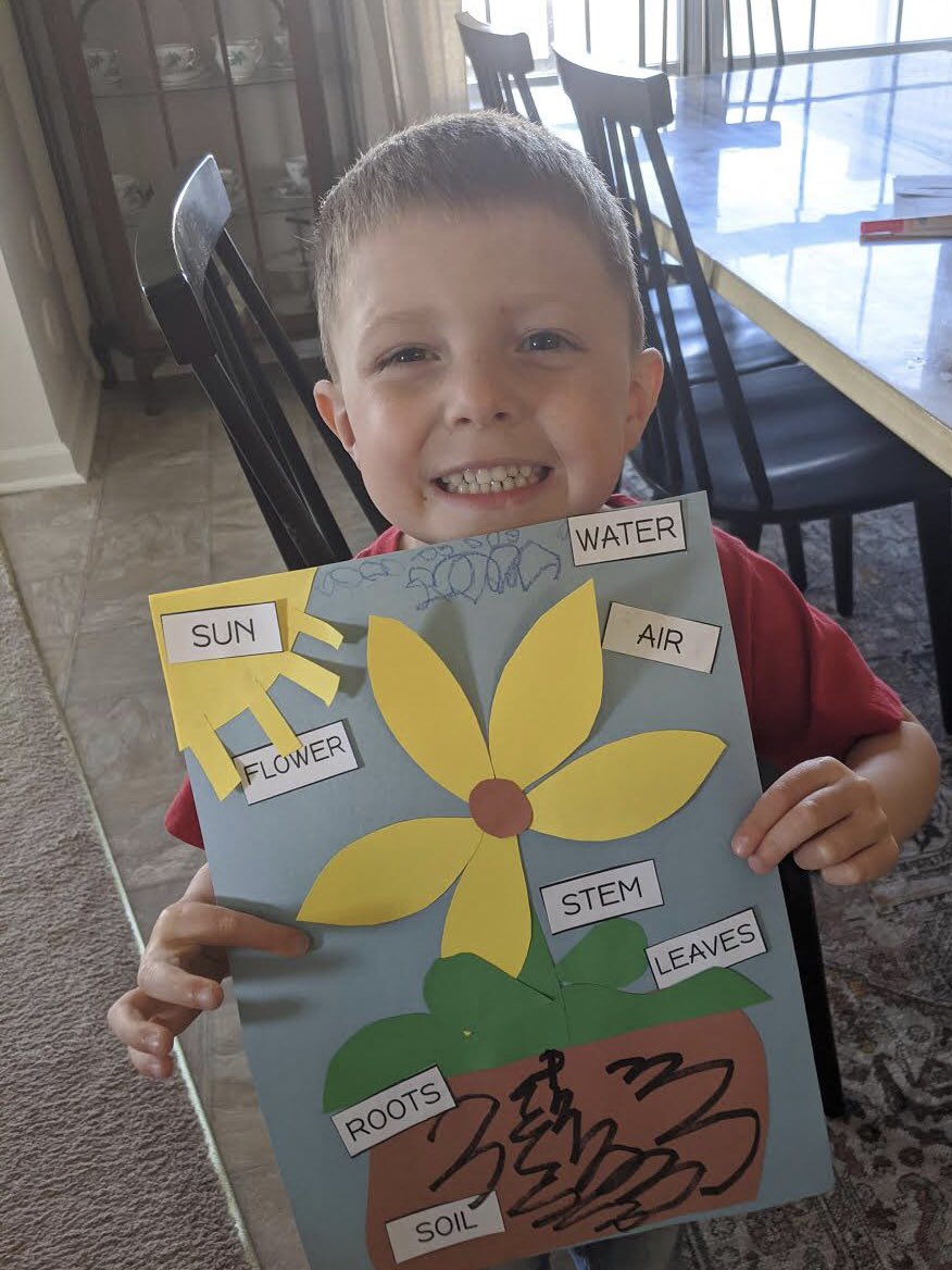 AliensEndeavour's tweet photo. We wrapped up our Spring themed week with flowers! We learned the parts of the flower and what they need to go. We used flowers to practice our counting skills and even even did a flower letter hunt! 🌻🌼🌸🌺🌷🌹 #nhtschoolstogether https://t.co/AyBEt860Wf