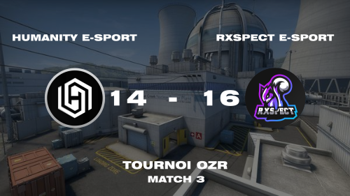 Humanity_Esport's tweet photo. Lors de cette troisième rencontre, notre LU #CSGO s'est incliné 16-14 face à @RxspectEsport sur Nuke.
Bilan de 1-2 pour le moment.
#LetsGoHumanity #Tournament #dontgiveup https://t.co/K6AZBv2j8v
