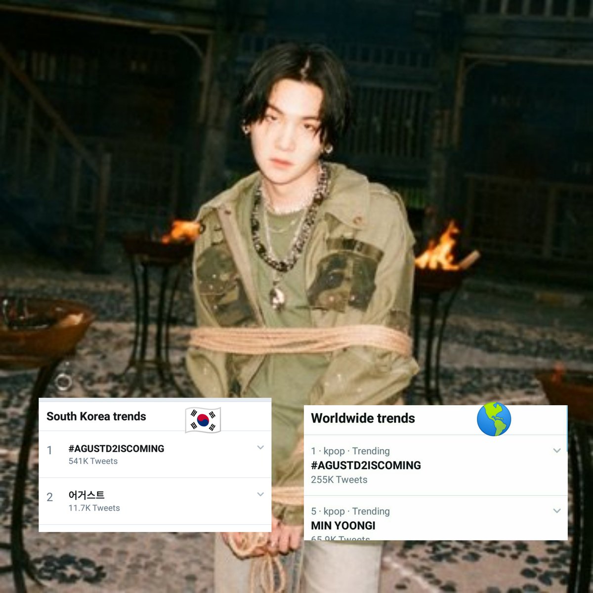 Trends BTSARMY⁷ tweet media